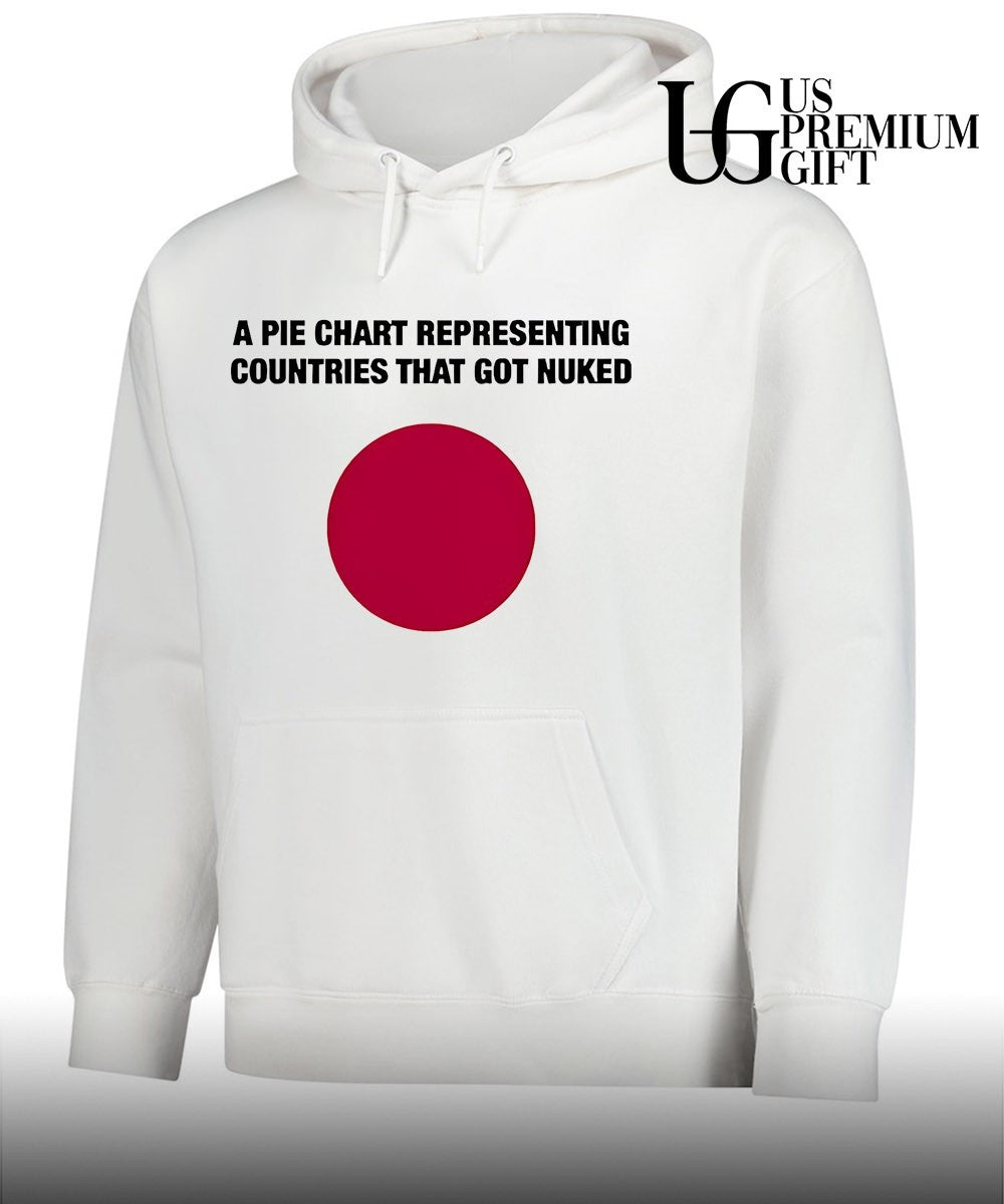 A Pie Chart Representing Countries That Got Nuked shirt
