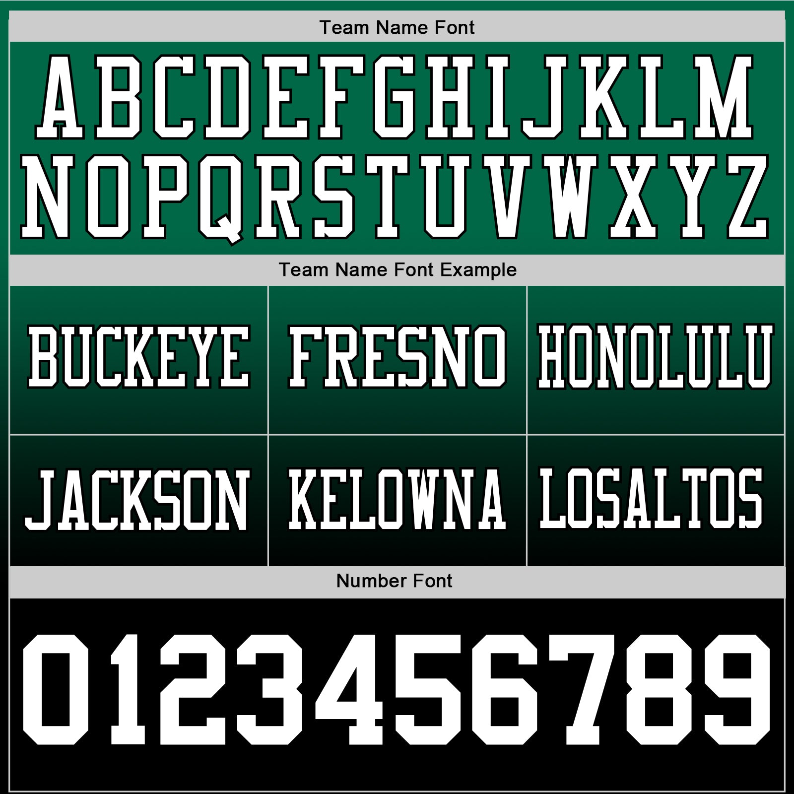 Custom Kelly Green White-Black Authentic Fade Fashion Football Jersey