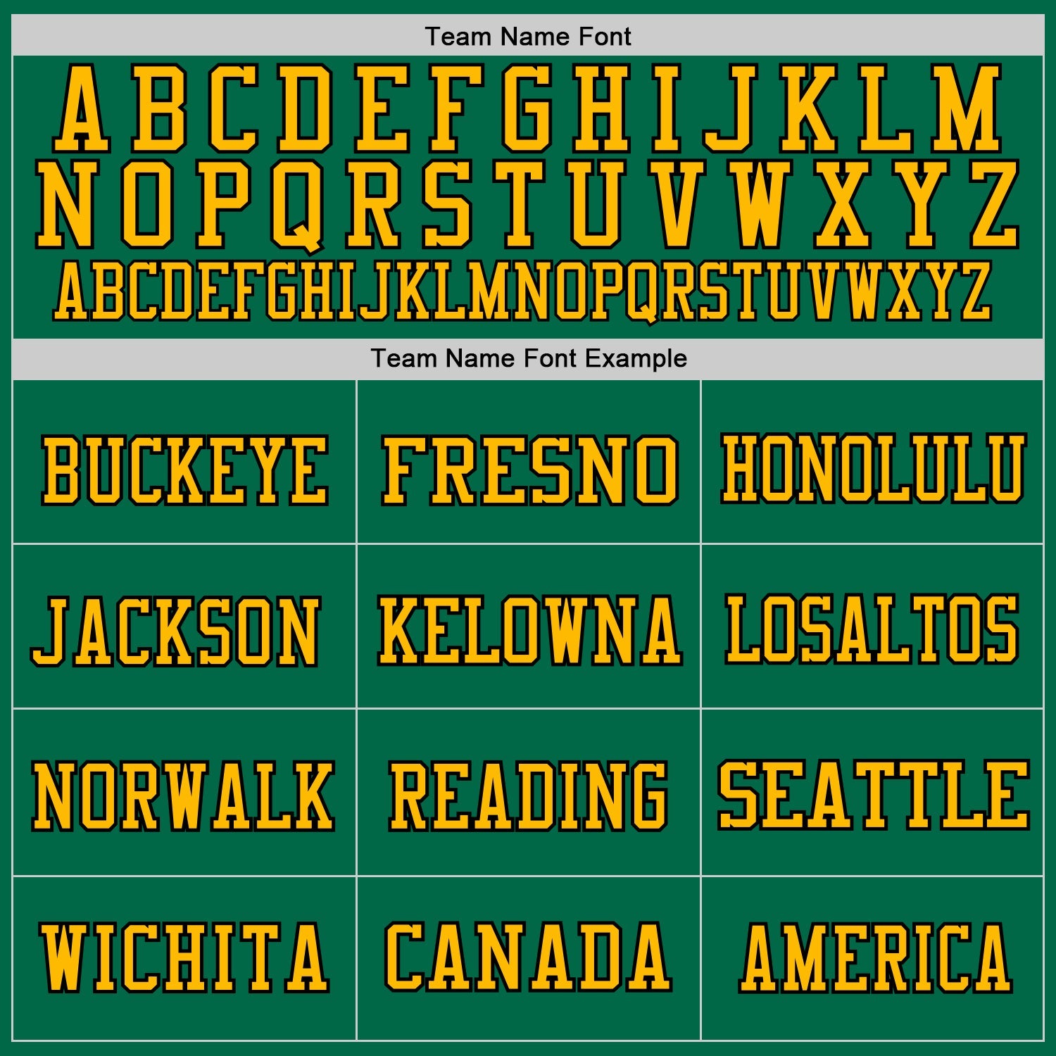Custom Kelly Green Gold-Black Mesh Authentic Football Jersey