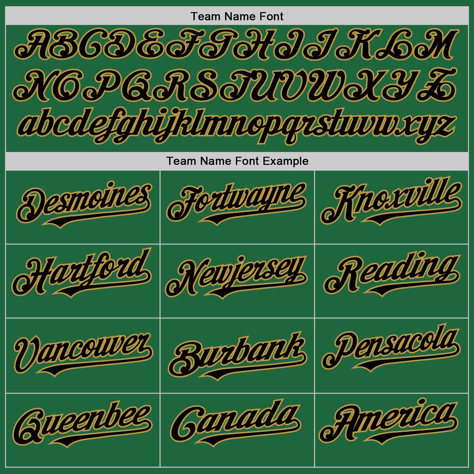 Custom Kelly Green Black-Old Gold Mesh Authentic Throwback Baseball Jersey