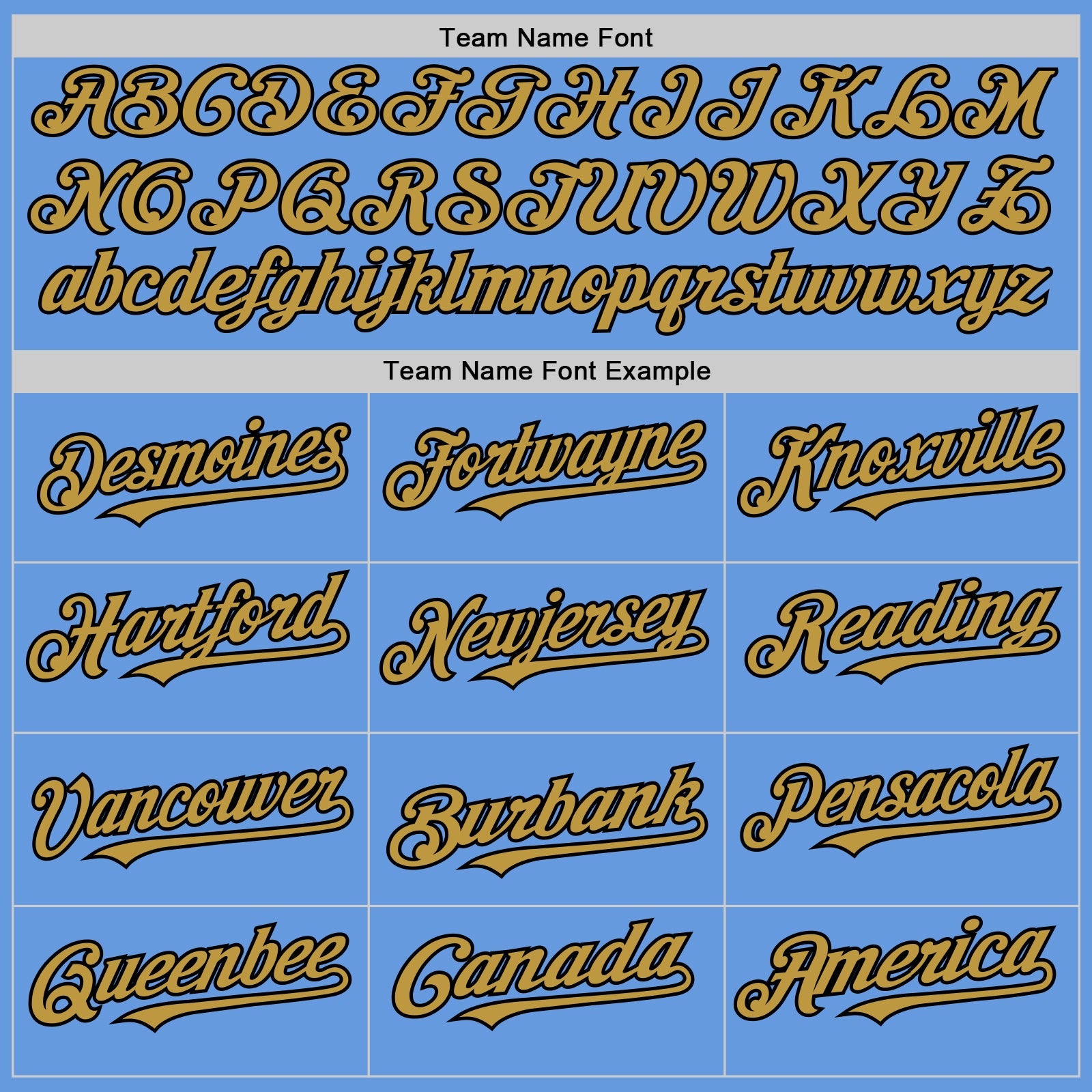 Custom Light Blue Black-Old Gold Mesh Authentic Throwback Baseball Jersey
