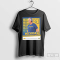 Premium Kyle Whittingham The 22nd Head Coach At The University Of Michigan T Shirts Sweater