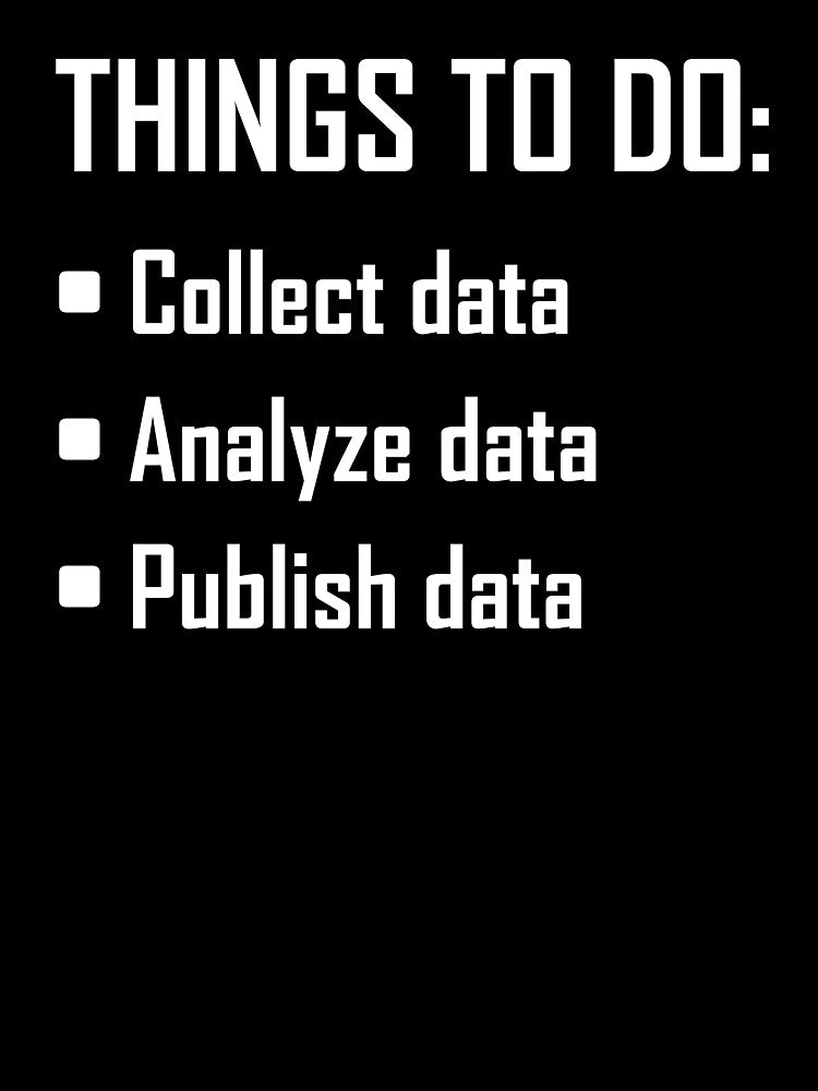 Things to Do- Funny Science Scientist To Do List by the-elements