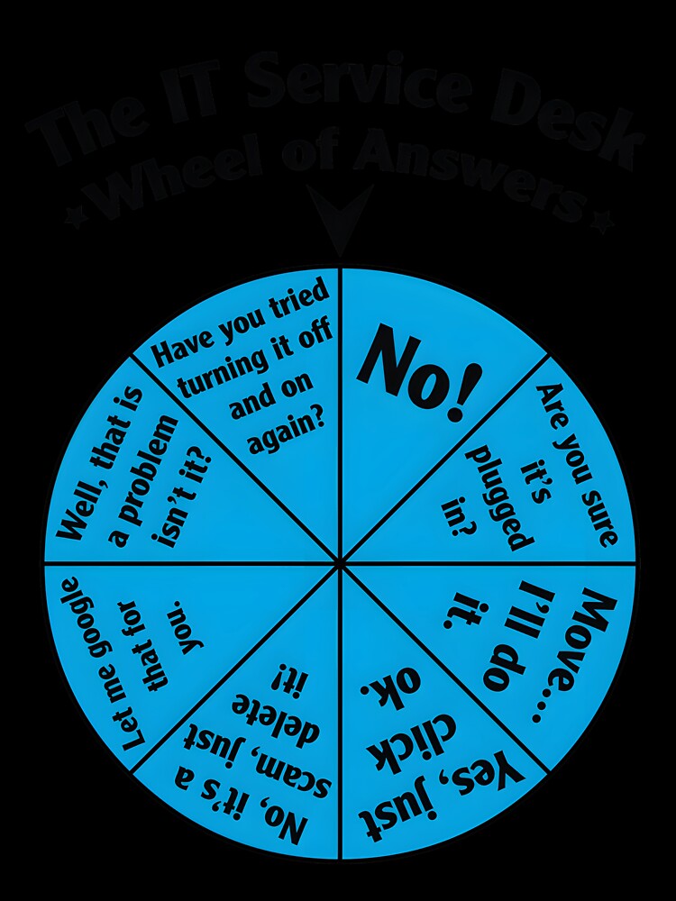 The IT Service Desk Wheel Of Answers by jeuwlxuywy74