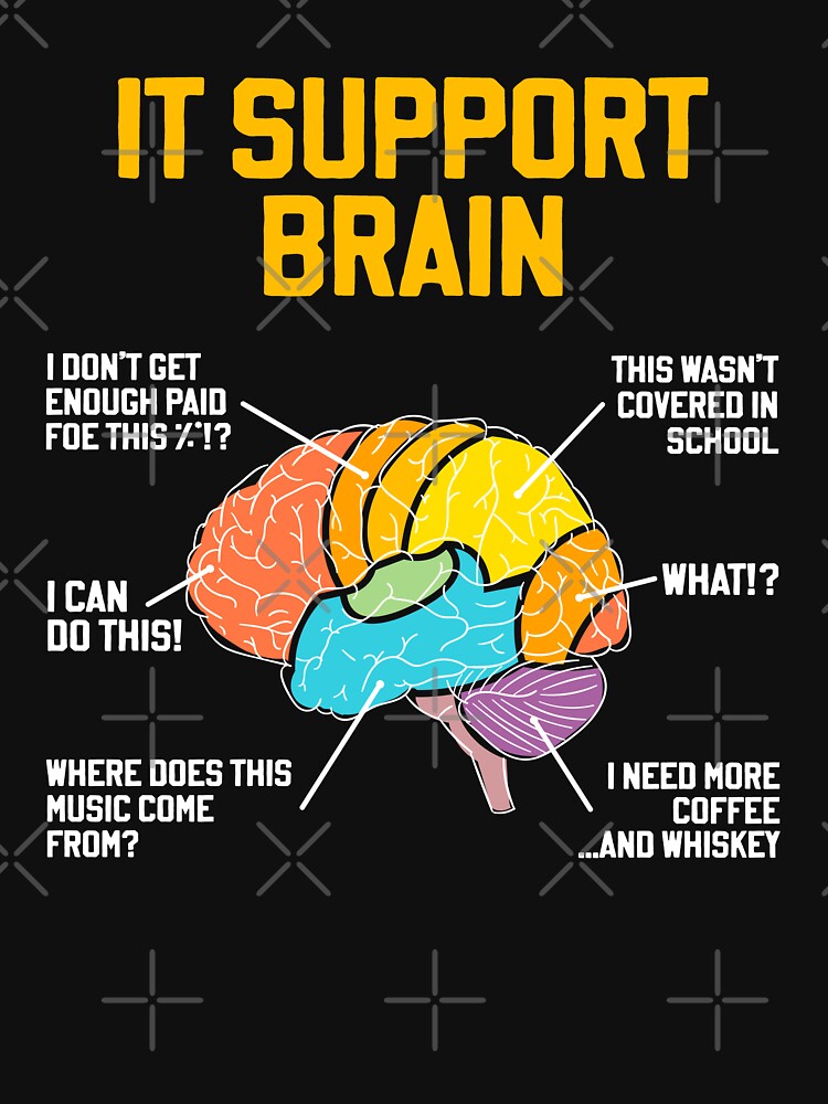 It Support Brain Anatomy Funny It Tech Specialist by Phoebeys