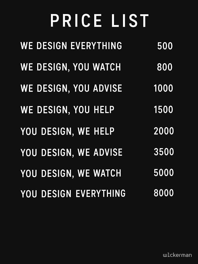 Designer Poster Graphic Design Typography Print Creative Studio Decor by w1ckerman