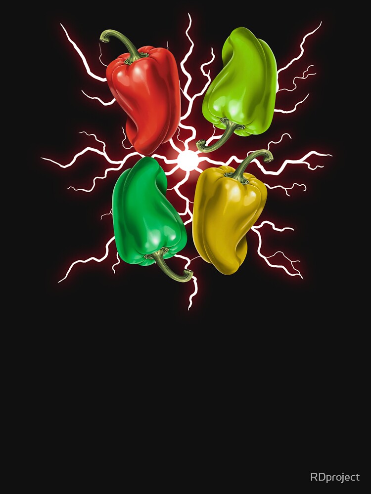 Spicy Resistance - Dangerous Heat Levels by RDproject