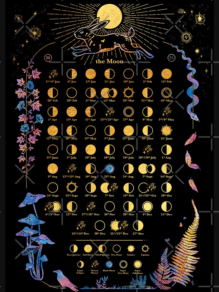 2025 Magical Moon Calendar. Dreamy Lunar Calendar by Alika's  Garden