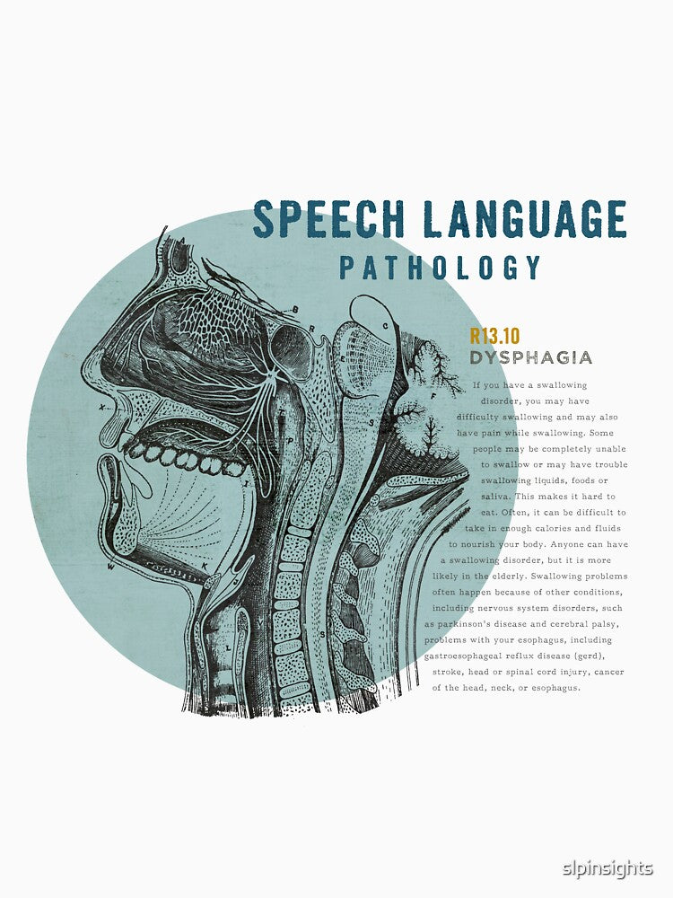 SLP Dysphagia by slpinsights
