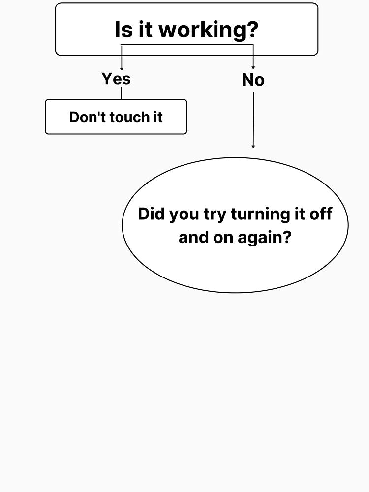 Funny IT Support Flowchart by Goldenhourtees