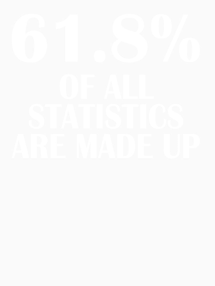 61.8% Of All Statistics are Made Up by Introvert Retrospective