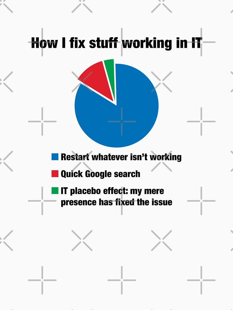 How I fix stuff working in IT by WeeTee