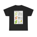 Ireland - Historic Pre-Christian to the Modern Day (1981) (Map) T-Shirt