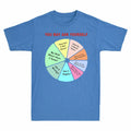 Tee Pie Chart May Heads Yourself Talking In You Once T-Shirt A Top Ask Lifetime