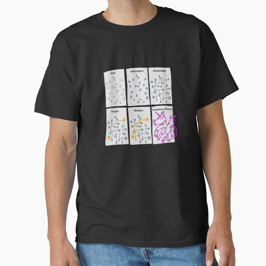 Funny Science Gifts for Sarcastic Nerd Geek Data Scientist by farhanhafeez