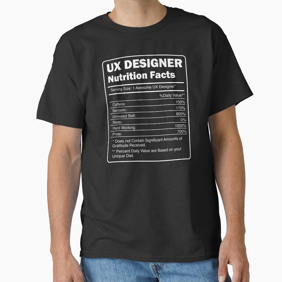 Ux Designer Nutritional Facts Art by MrEddie10