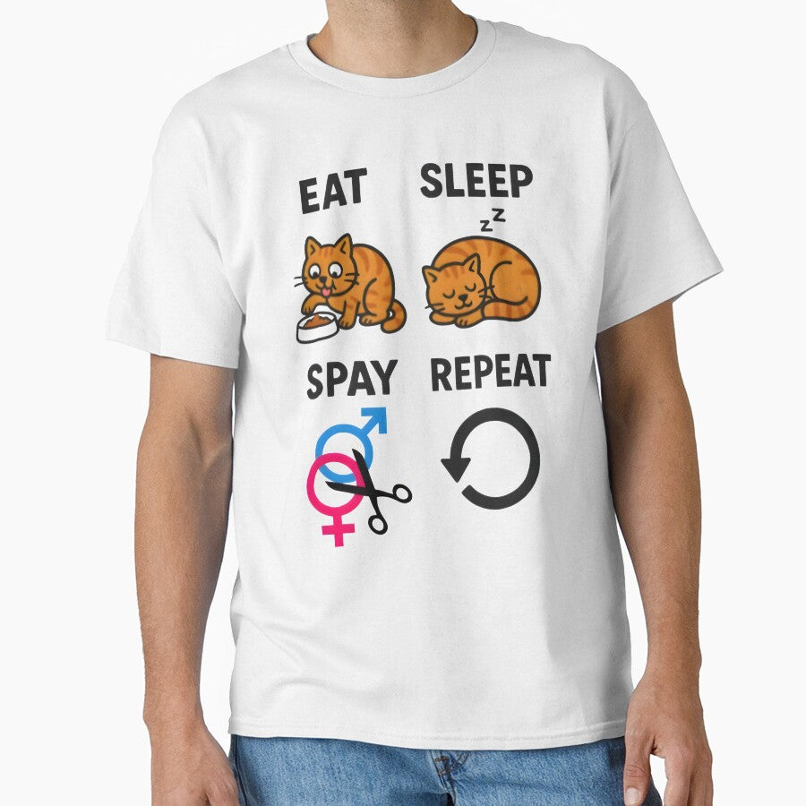 Vet life -  importance of cat sterilization, eat sleep spay repeat by Bettybee00