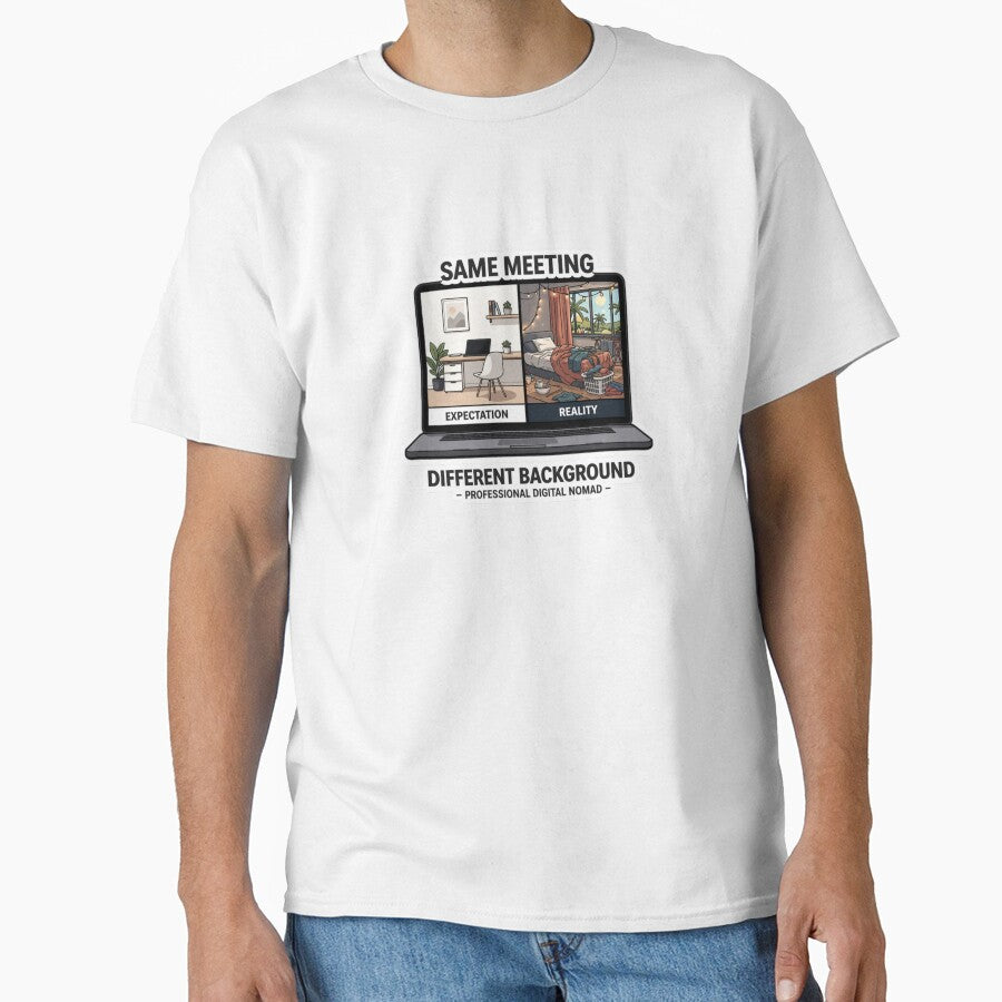 Funny Remote Work Design – Same Meeting Different Background, Work From Home Humor, Digital Nomad Joke, Expectation vs Reality Sticker PNG by ZYNORAworld