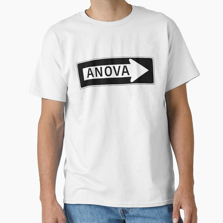 One-way ANOVA street sign by Science Lab Designs