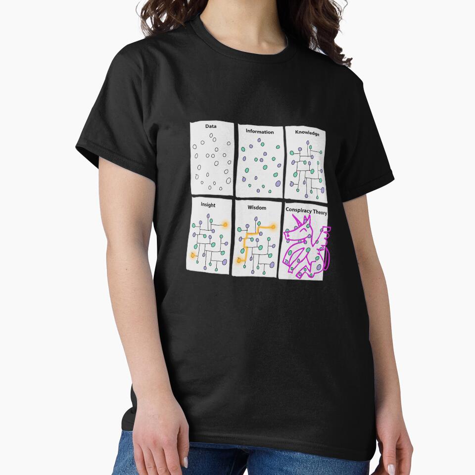 Funny Science Gifts for Sarcastic Nerd Geek Data Scientist by farhanhafeez