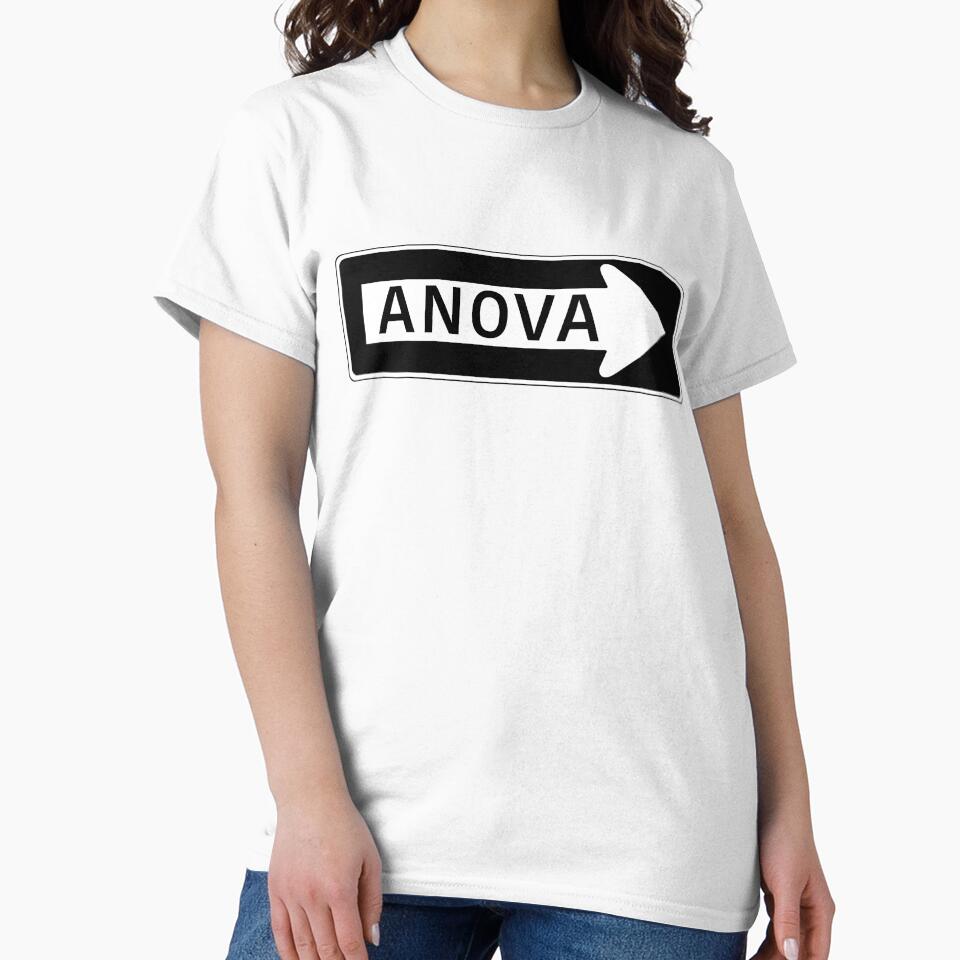 One-way ANOVA street sign by Science Lab Designs