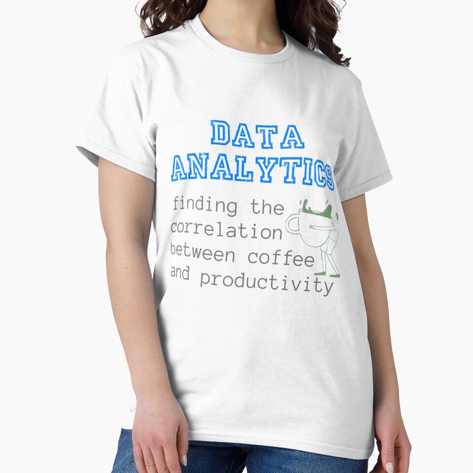 Data Analytics: Finding a Correlation Between Coffee and Productivity by Dominika Bednarska
