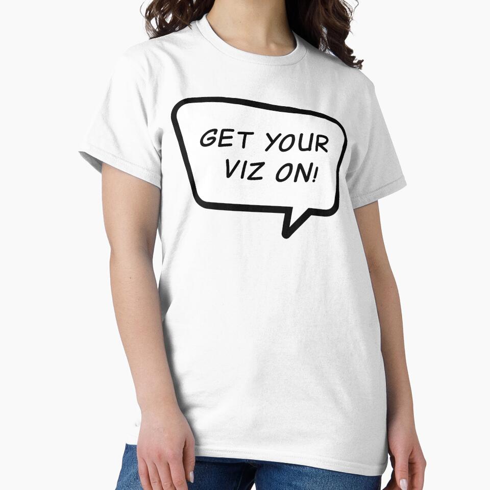 "Get Your Viz On!" Collection - Data Science by BerkleyCo