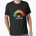 Low Cortisol Levels Meme by wansilastomi