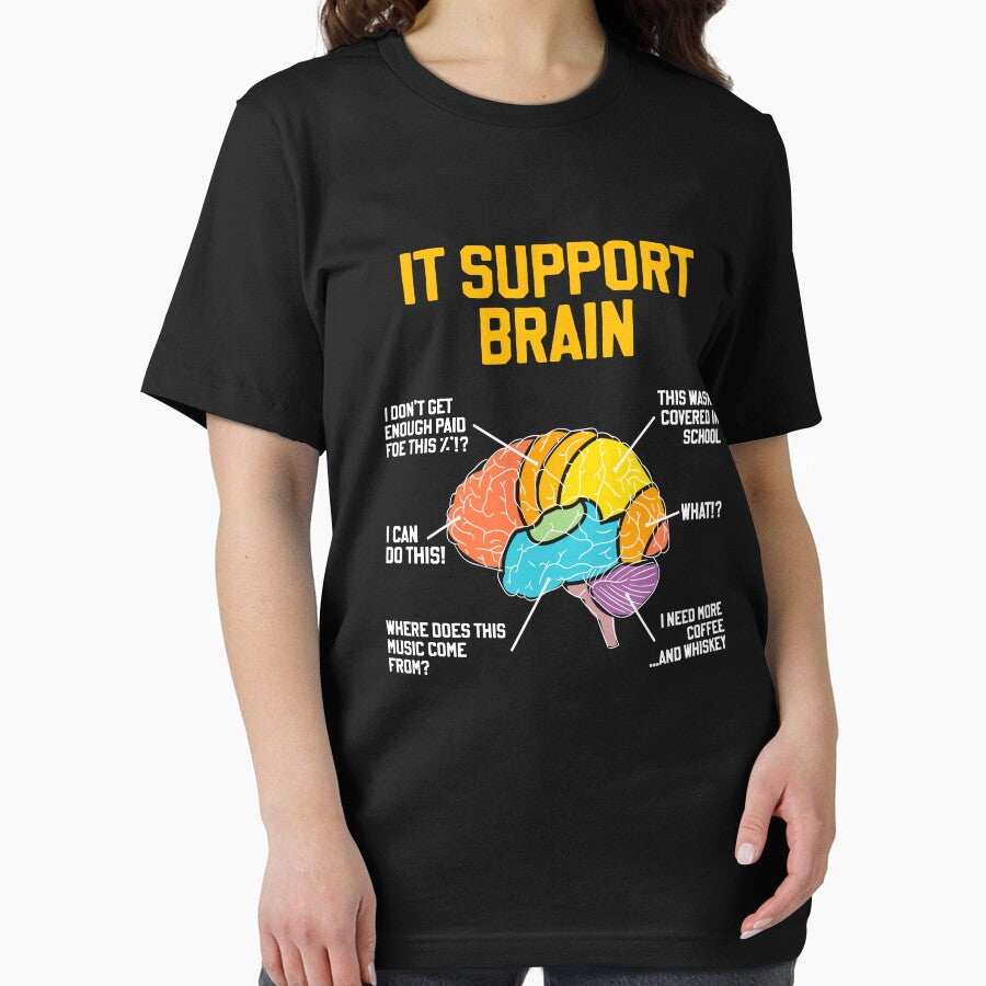 It Support Brain Anatomy Funny It Tech Specialist by Phoebeys