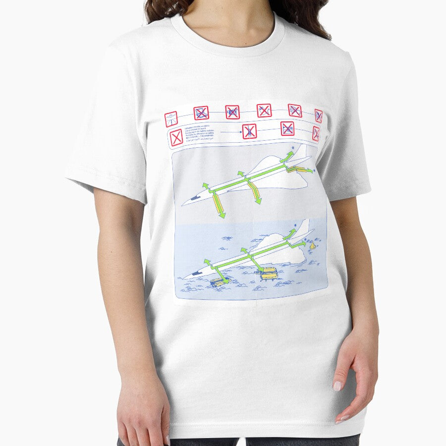 For Your Safety - Concorde by phlvialax