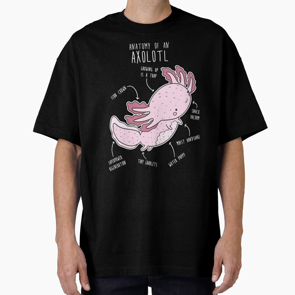 Axolotl Anatomy by Clara Hollins