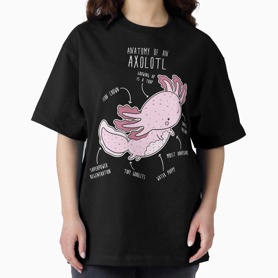 Axolotl Anatomy by Clara Hollins